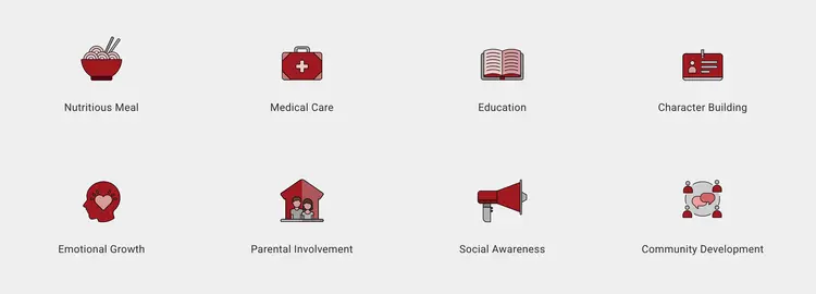 What we provide?